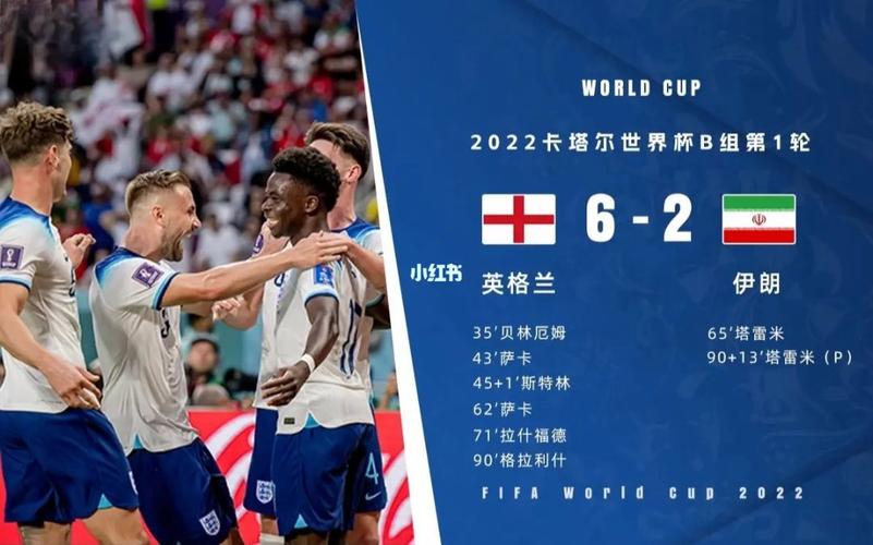 世界杯中国vs英格兰结果