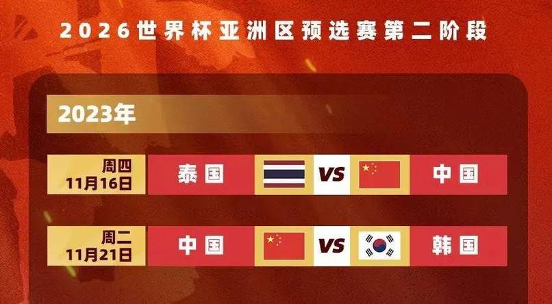 世预赛中国男足vs泰国最终比分