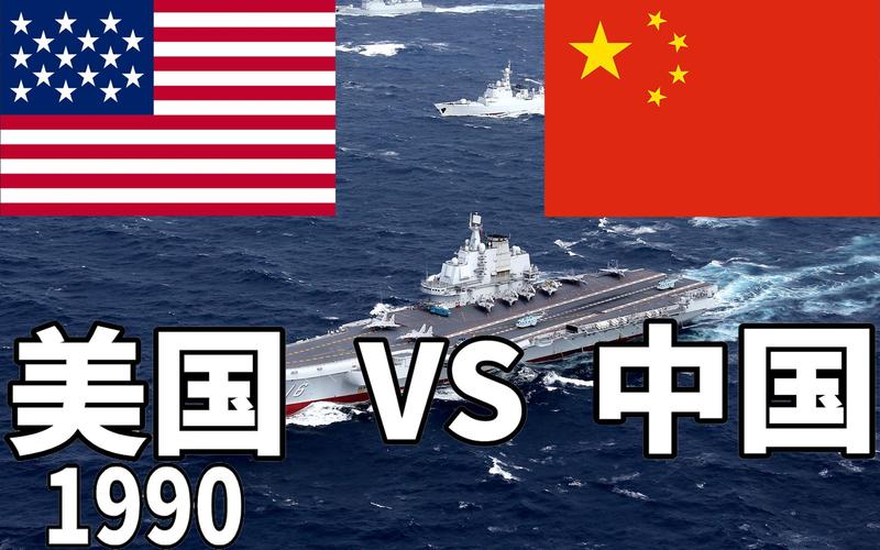 中国军力vs美国经济