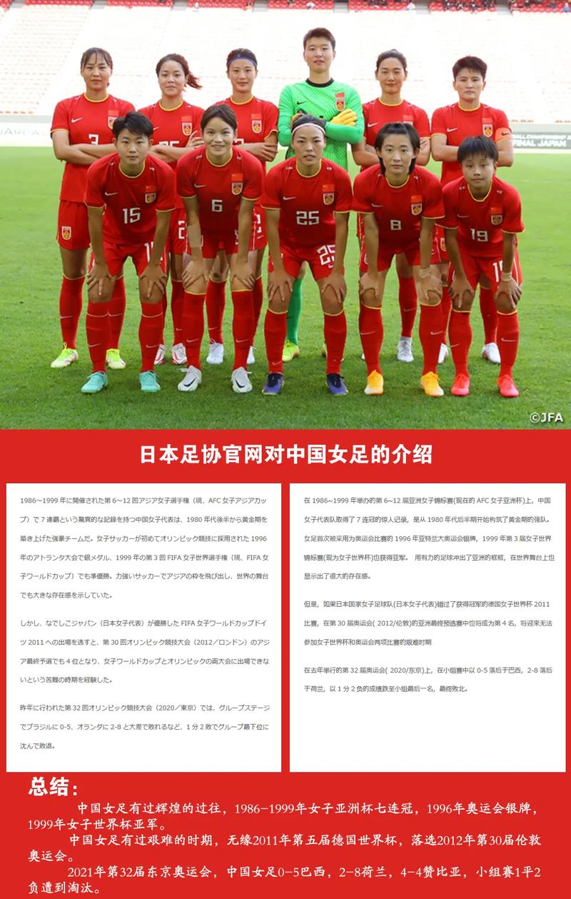 中国女足vs日本赛前分析