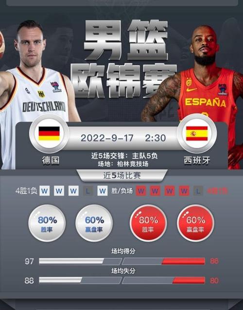 中国篮球vs波兰比分