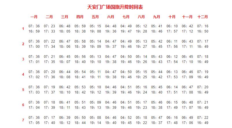 中国vs 各国升旗时间表