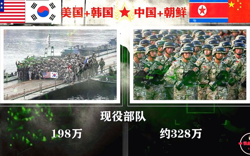 中国vs 韩国军事油管