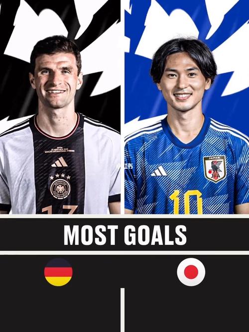 德国队vs日本队数据对比