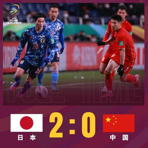 日本vs中国世界杯足球