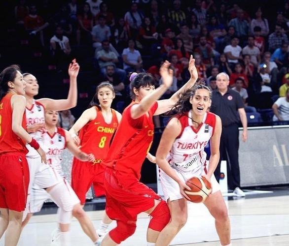 日本vs土耳其女篮比赛