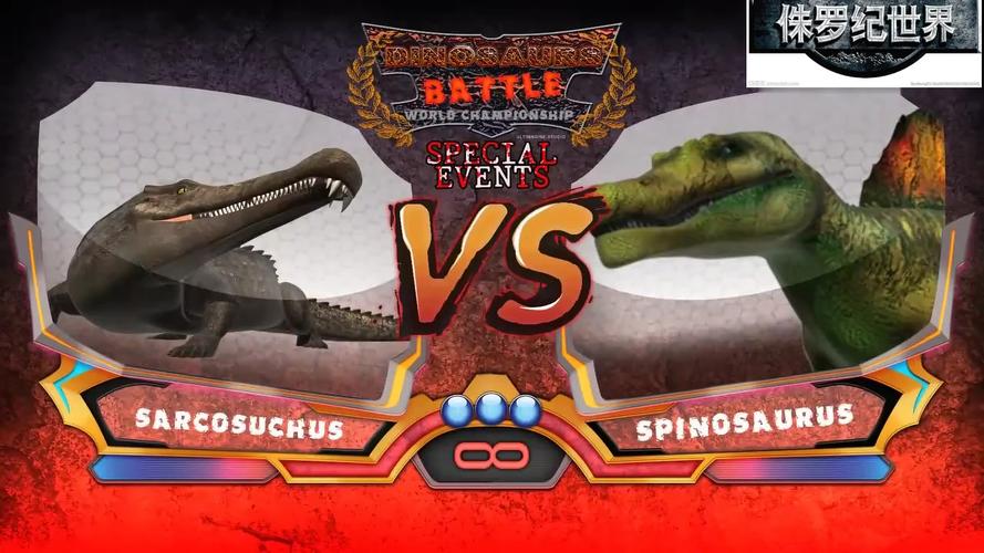 棘龙vs帝鳄vs巨蛇