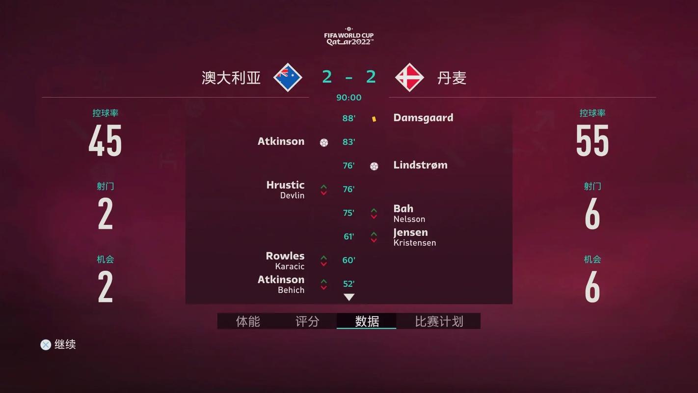 欧洲杯意大利vs丹麦预测比分