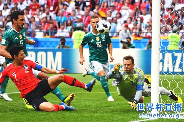 2018世界杯小组德国vs韩国