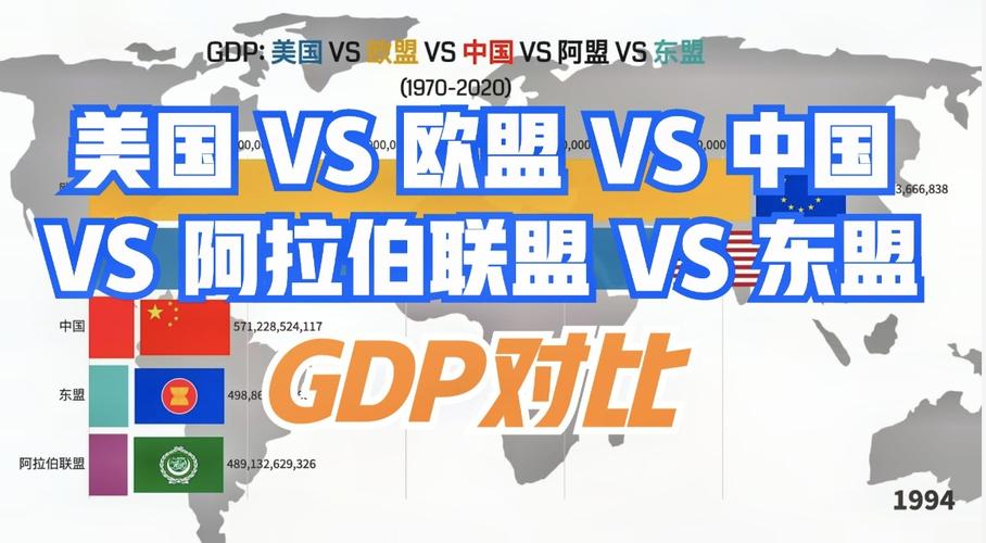 中国vs美国各省对比的相关图片