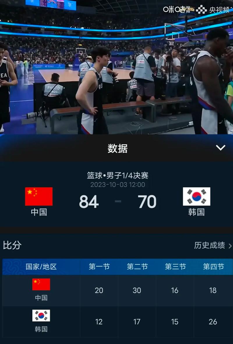 中国vs韩国篮球下载的相关图片