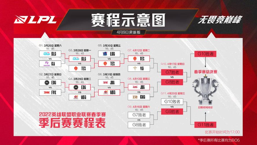 中国男篮vs印尼赛程的相关图片