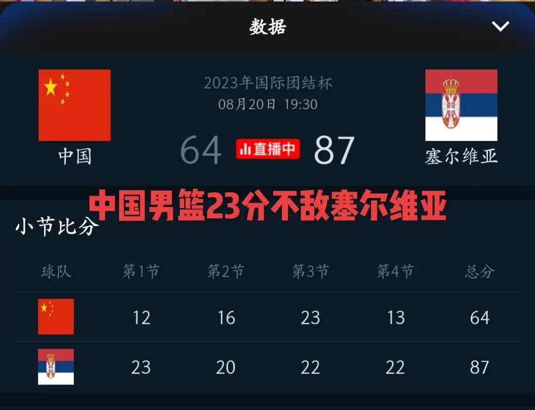中国男蓝vs塞尔维亚男篮的相关图片