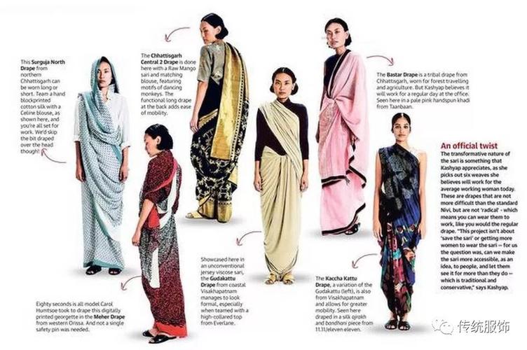 印度传统服饰vs中国传统服饰的相关图片