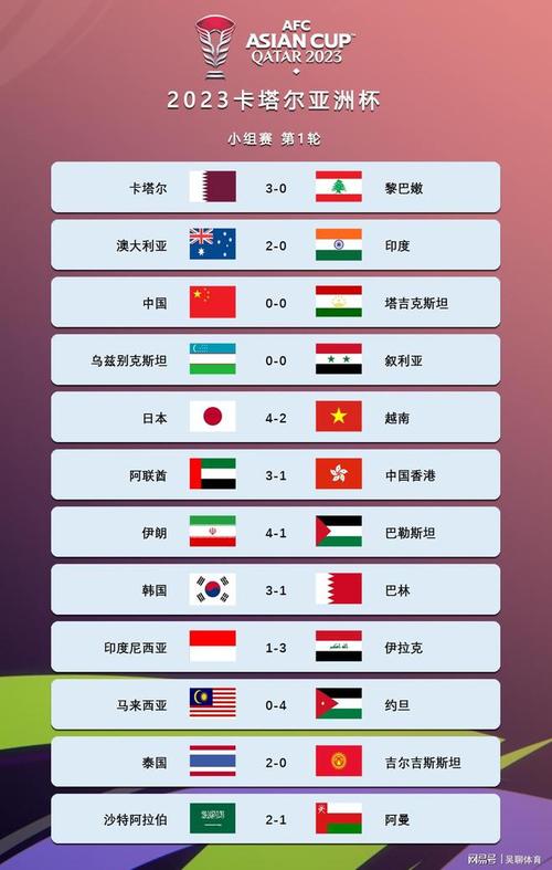 女足韩国vs中国时间表的相关图片