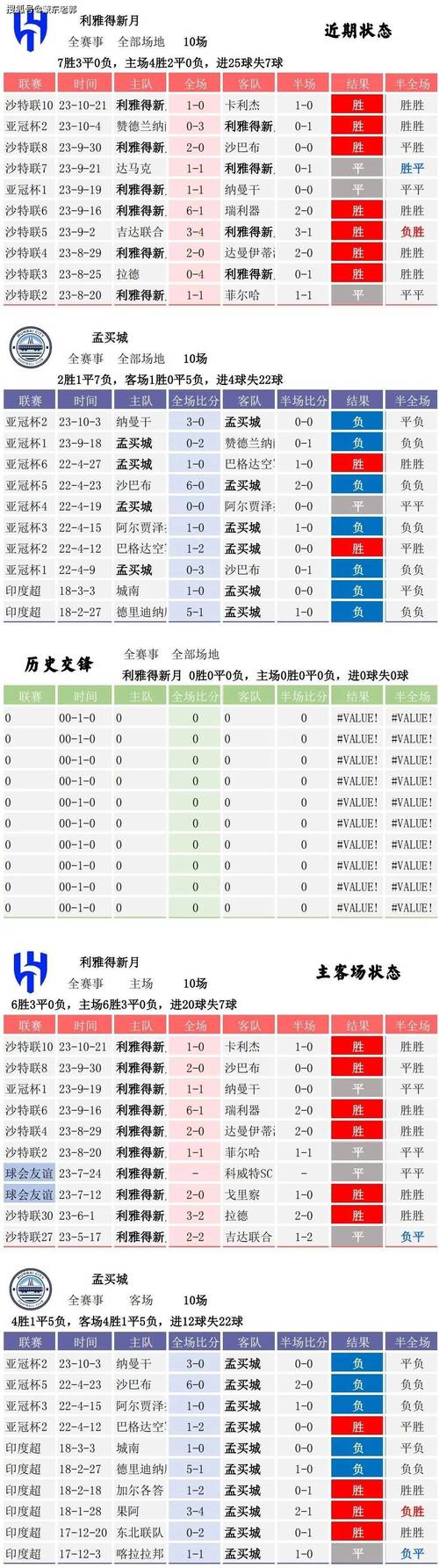日本vs香港竞彩比分结果的相关图片
