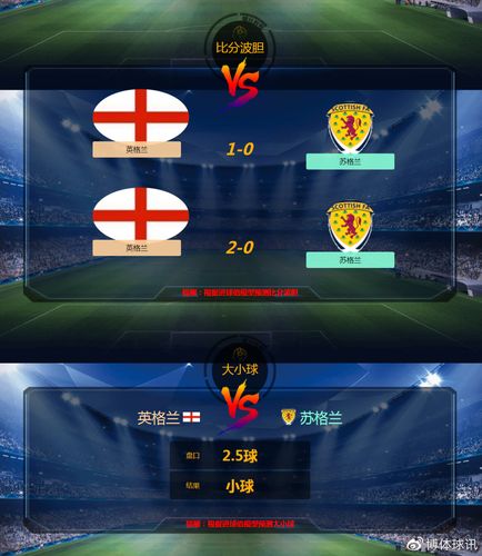 英格兰vs法国日本比分的相关图片